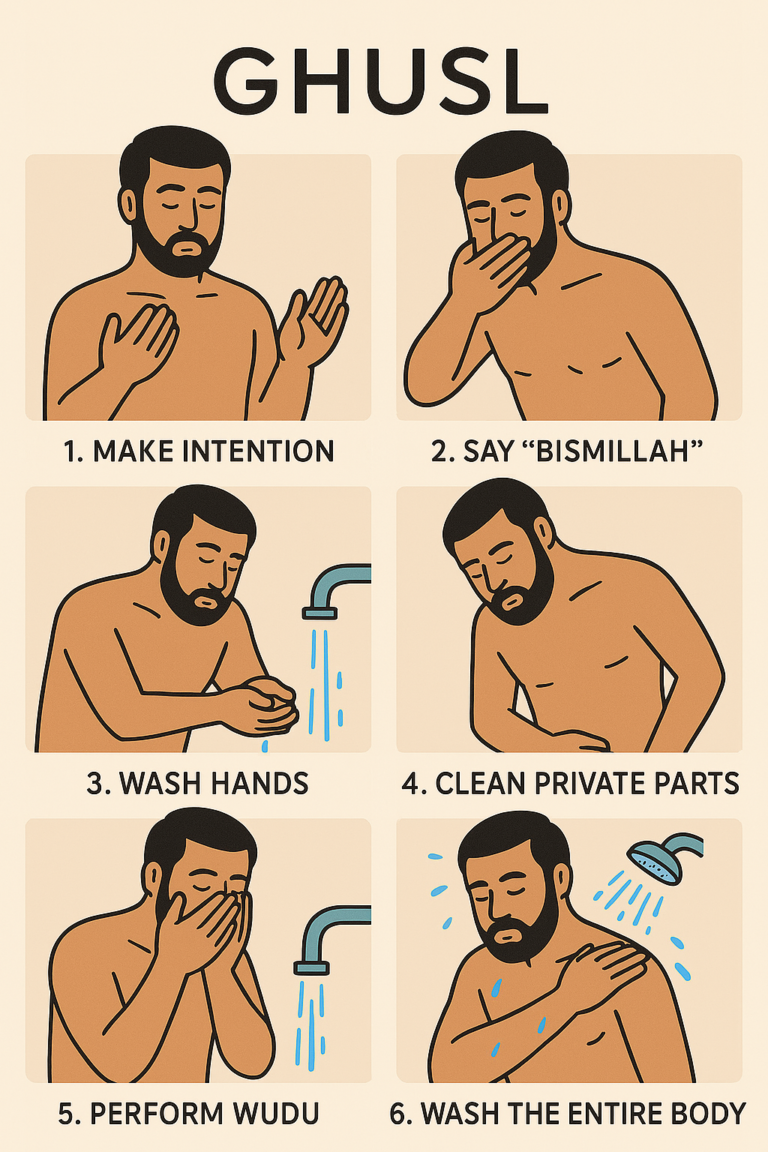 ghusl